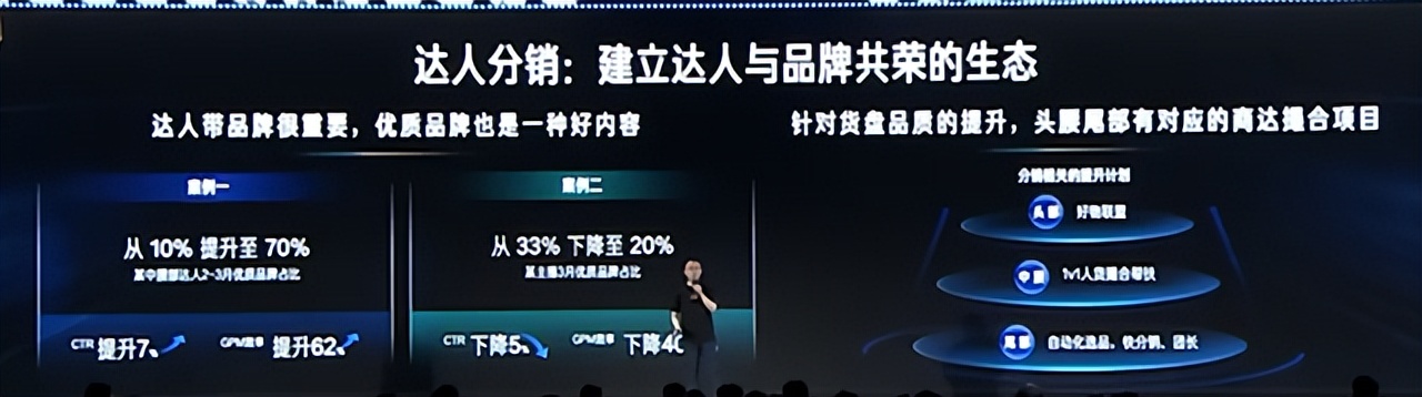 2023快手电商引力大会开几天,2023快手电商引力大会