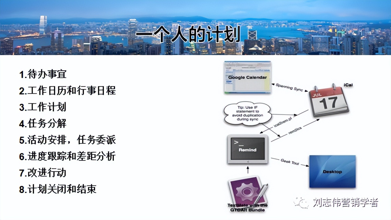 财务运营管理分析ppt,汽修店运营管理服务计划书ppt