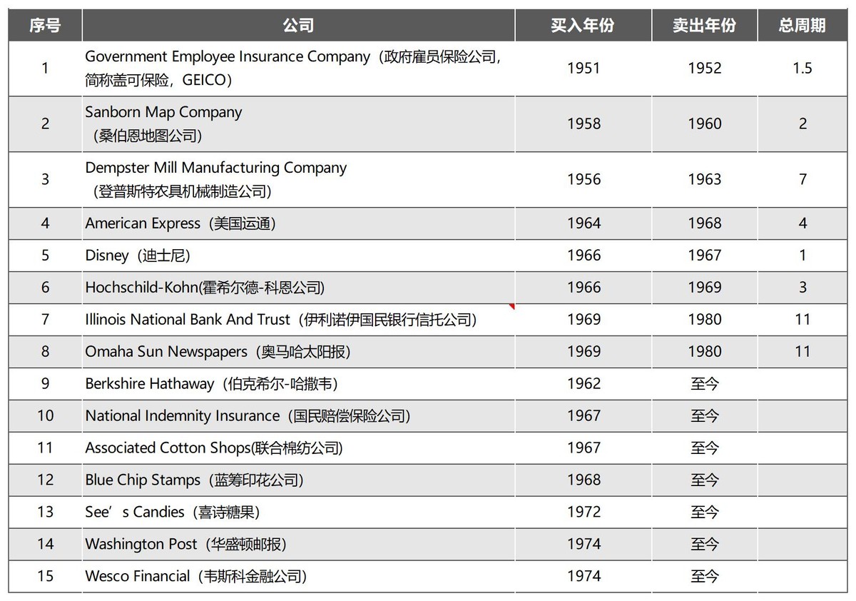 股市看清主力资金,一文带你轻松了解股票
