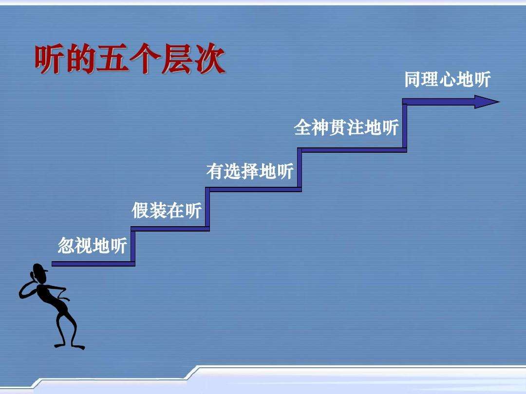 总是沟通不起来,不会聊天的人怎么提高沟通能力