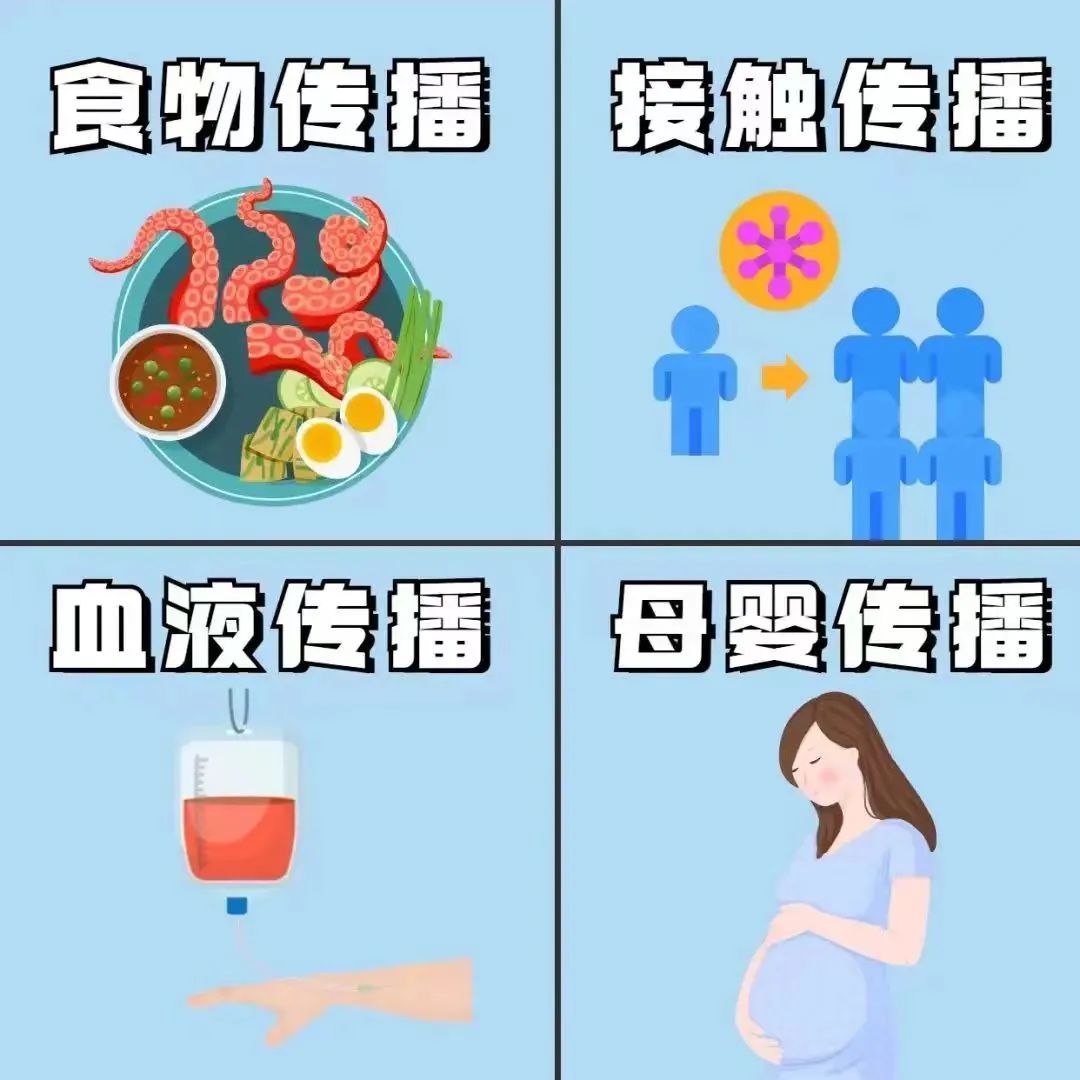 怎么预防孕妇甲肝,戊肝病毒感染危害大吗