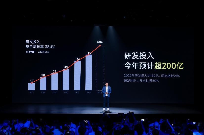 小米13ultra概念版拍照,小米13ultra至臻版拍照