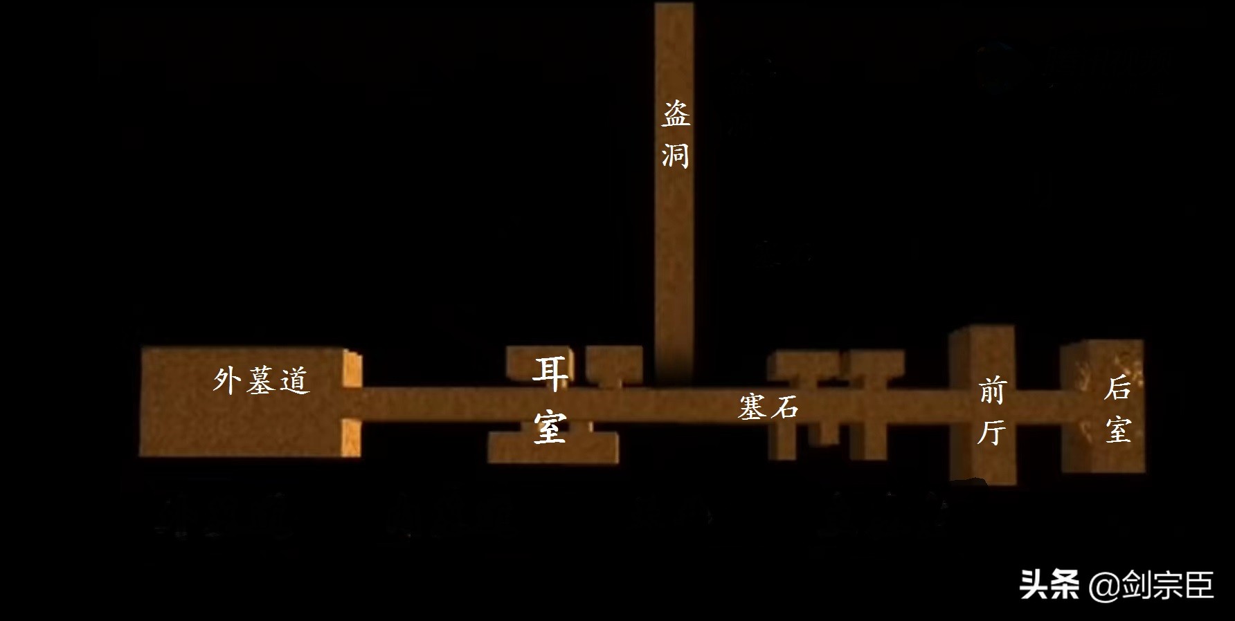 1984年，砖瓦厂工人在山上取土，一锄头下去，冒出来一个“人头”