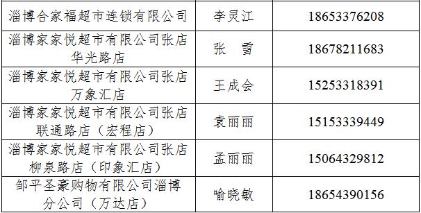 24小时服务！张店、周村、桓台、高新区……都公布了