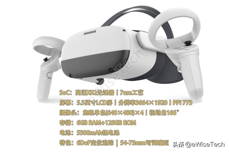 piconeo3vr一体机能干什么,picovrneo3一体机介绍