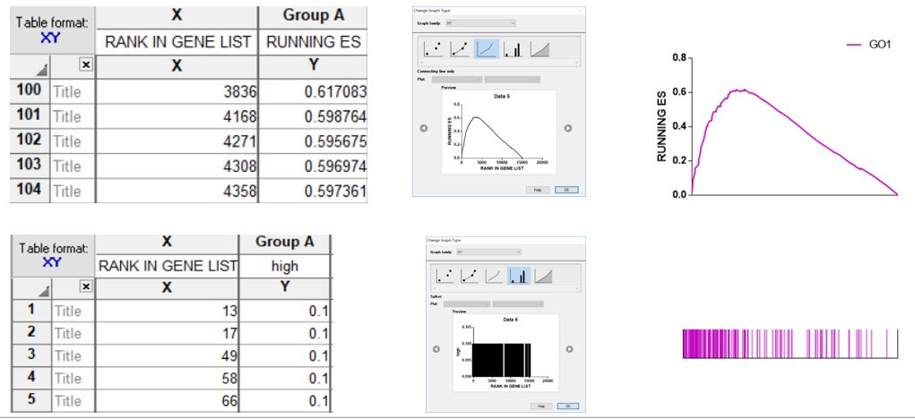 一文带你详解redis,gsea软件如何使用