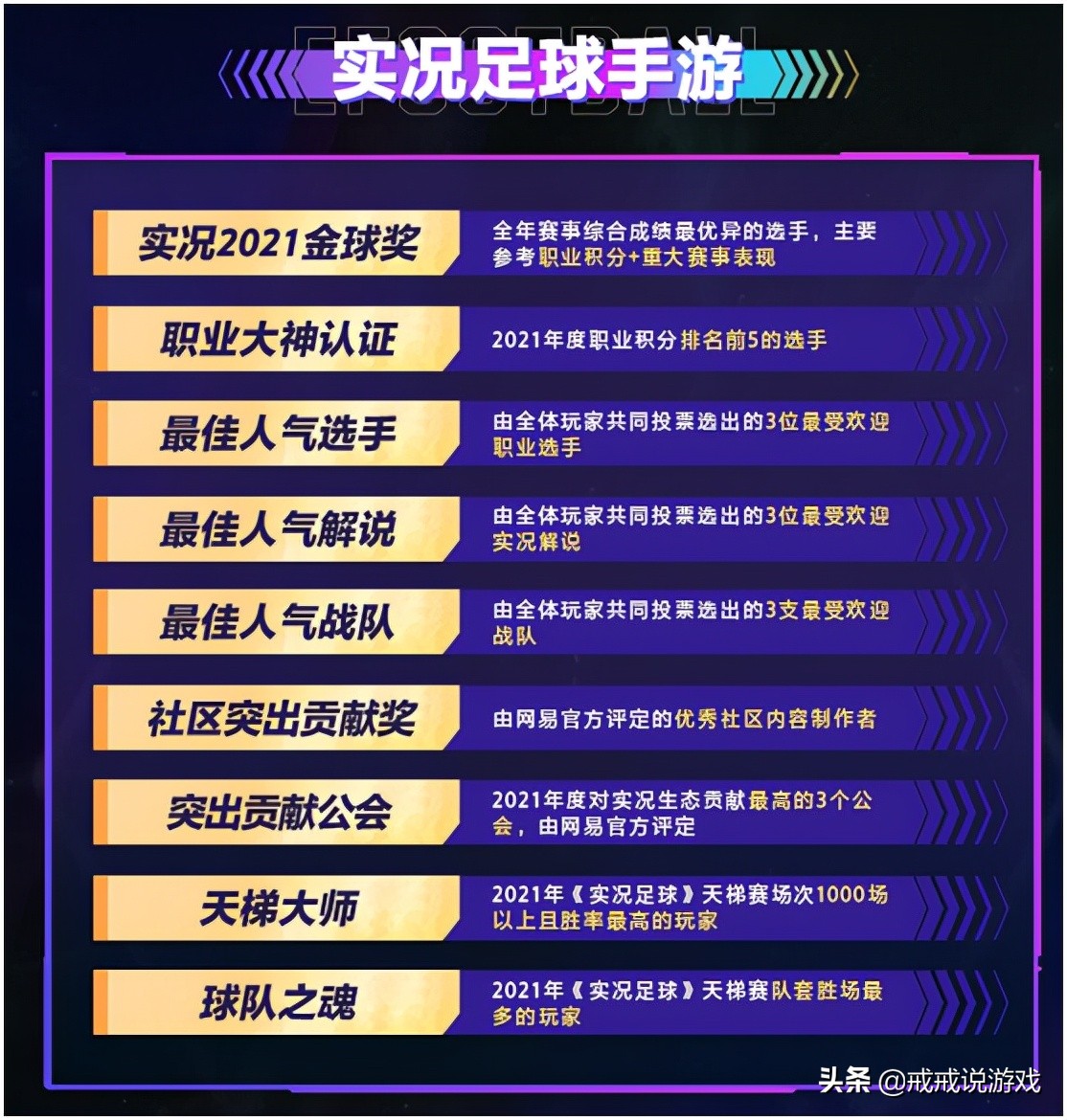 2022实况足球4月活动,2023周年庆实况足球活动