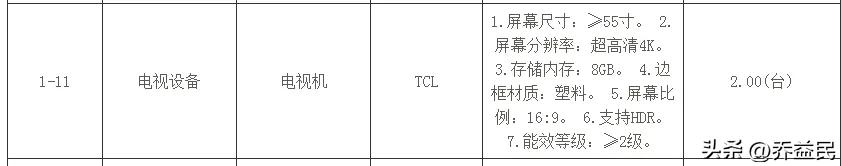 四川省武胜县飞龙初级中学，招标买到假长虹空调？