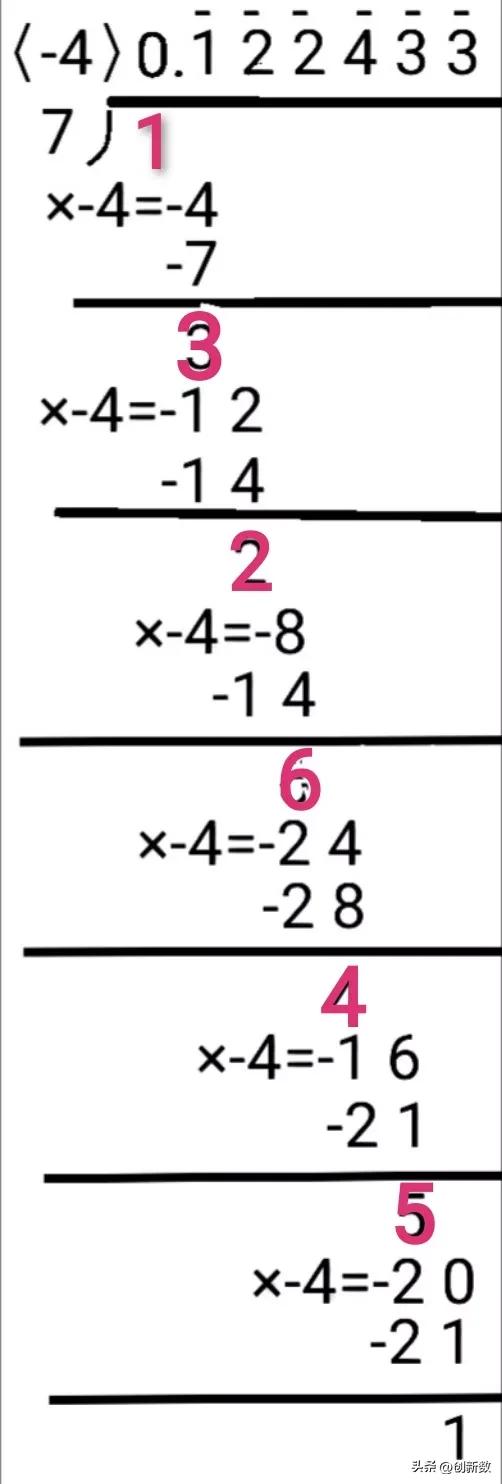 负进制概念是什么,负进制的用途