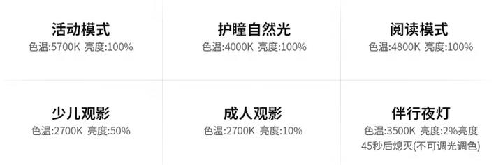 闇嶅凹闊﹀皵椤剁伅璇勬祴,闇嶅凹闊﹀皵椤剁伅