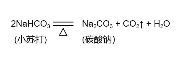 生活中的化学，谈谈某些视频中“万能”的小苏打，真的那么神吗？