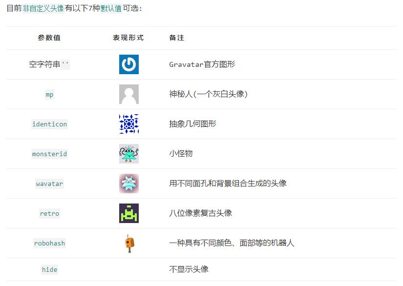 hexo主题开发教程,hexo主题搭建