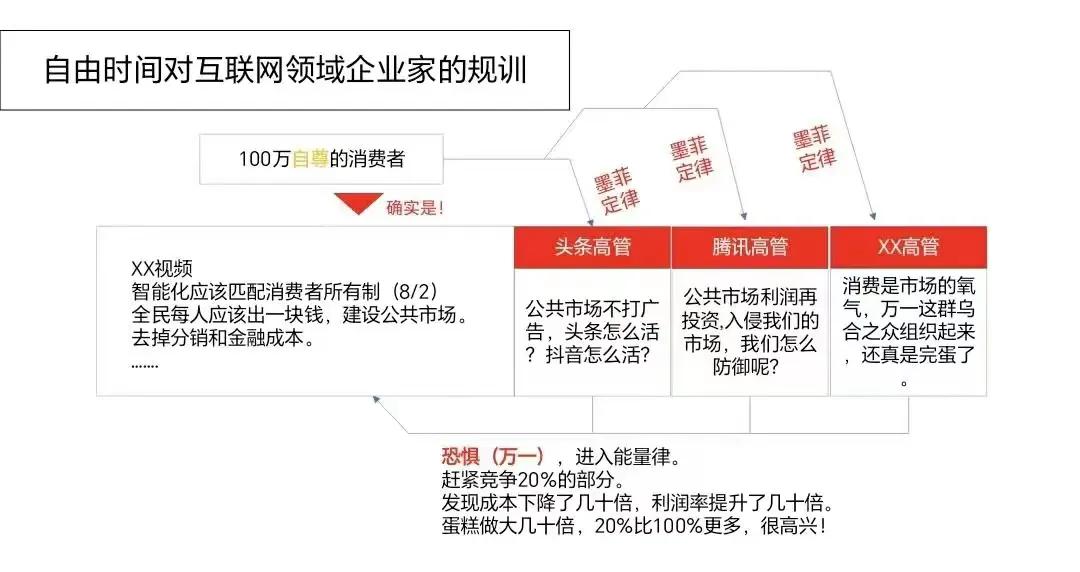 什么是最坏假设集合,最好假设和最坏假设