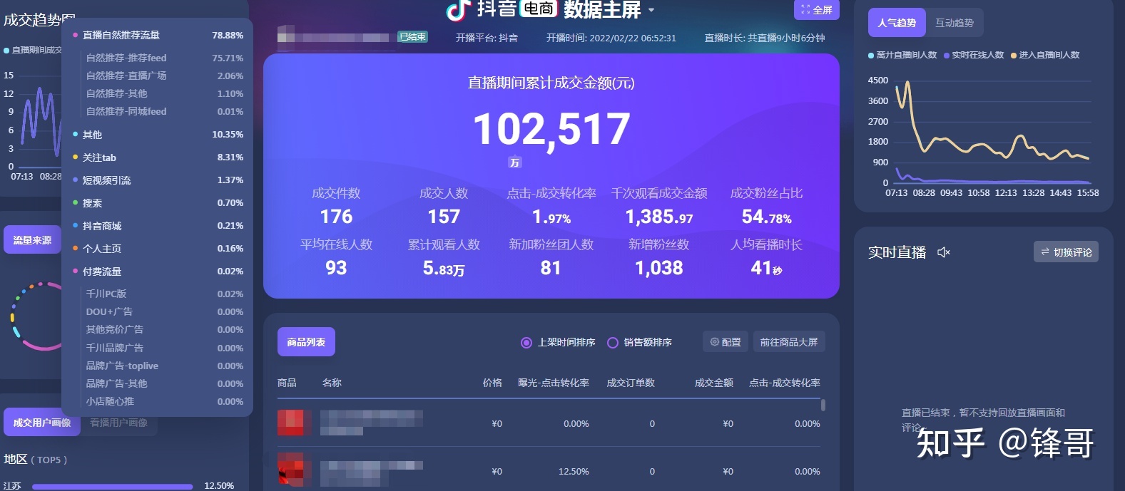 利润最高的不起眼行业,未来利润最高的暴利行业会是什么