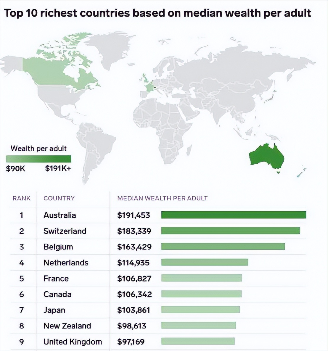 新西兰和澳大利亚哪个更适合移民,移民澳大利亚和新西兰哪个更容易