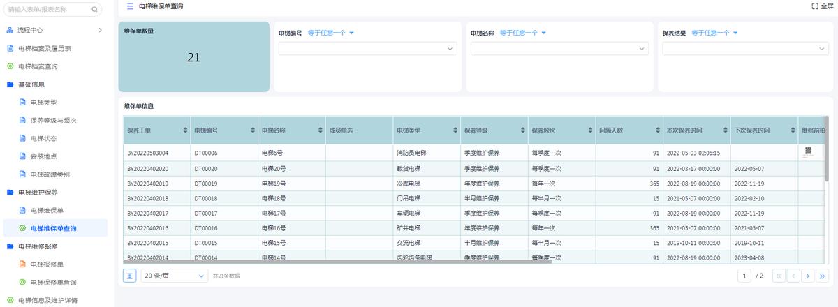 电梯维修与保养技术,电梯后期维修保养费用