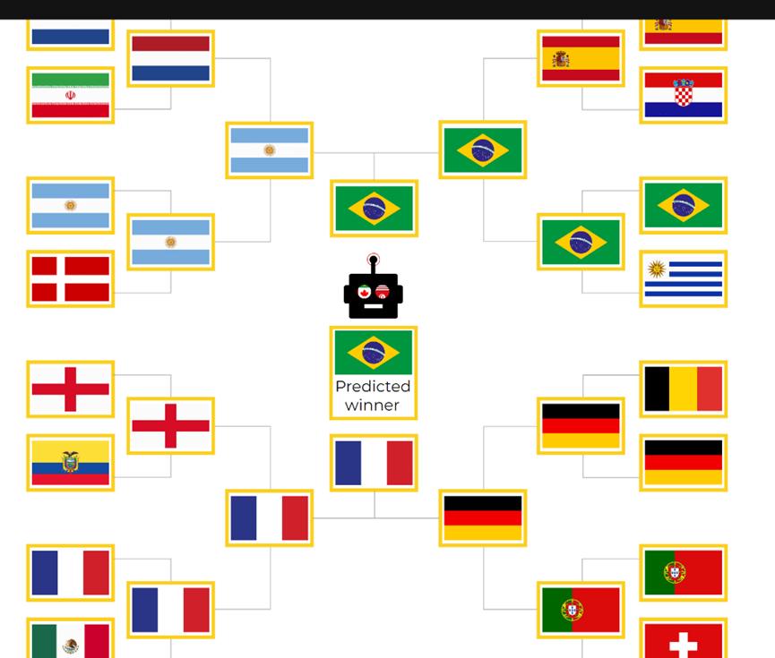 卡塔尔世界杯中国黑科技,卡塔尔世界杯体育场黑科技