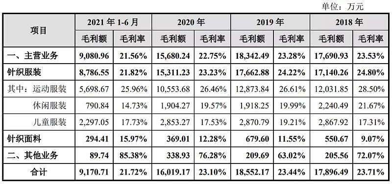 泰慕士值得申购吗,泰慕士股票