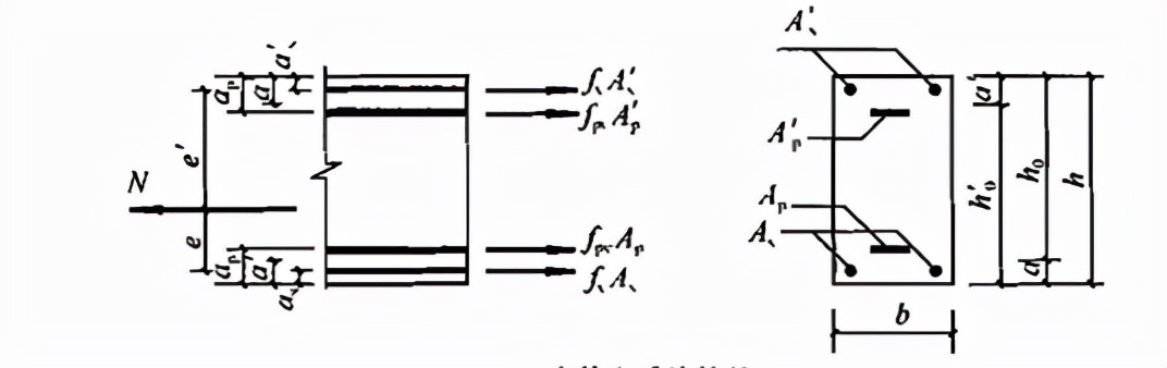 混凝土结构设计规范gb5001-2010,混凝土结构设计规范GB50010-2010