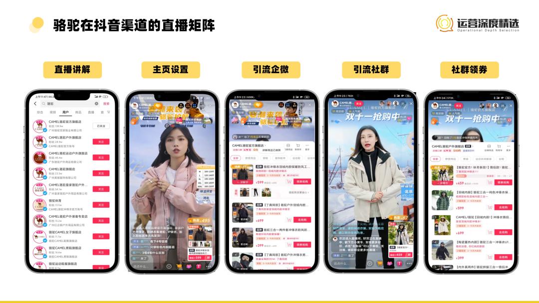 鎶㈠崰缁嗗垎琛屼笟,鎶㈠崰鐩存挱鍝佺被璧涢亾