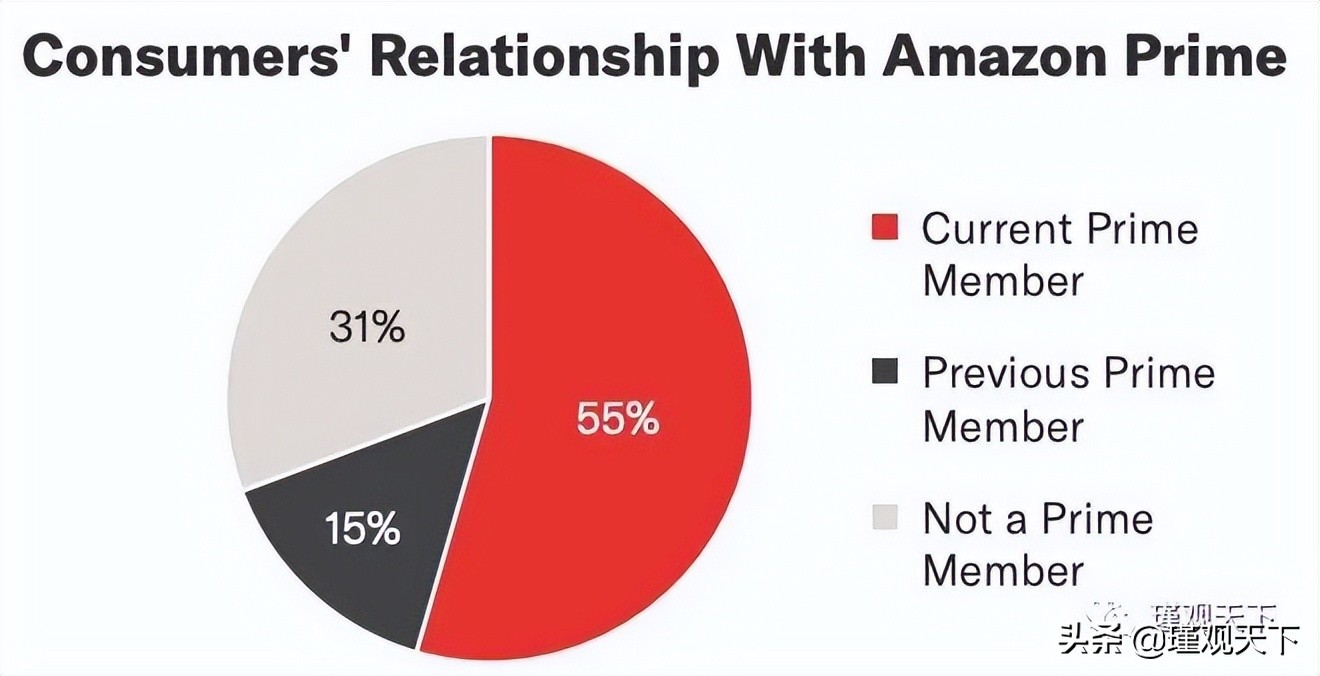 亚马逊seo什么意思,亚马逊搜索排名seo