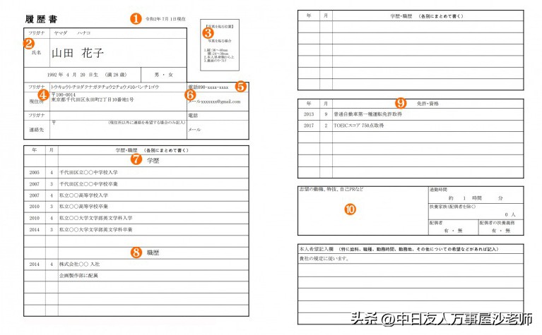 “履历”该怎么写，才能通过日本公司的书面审查？