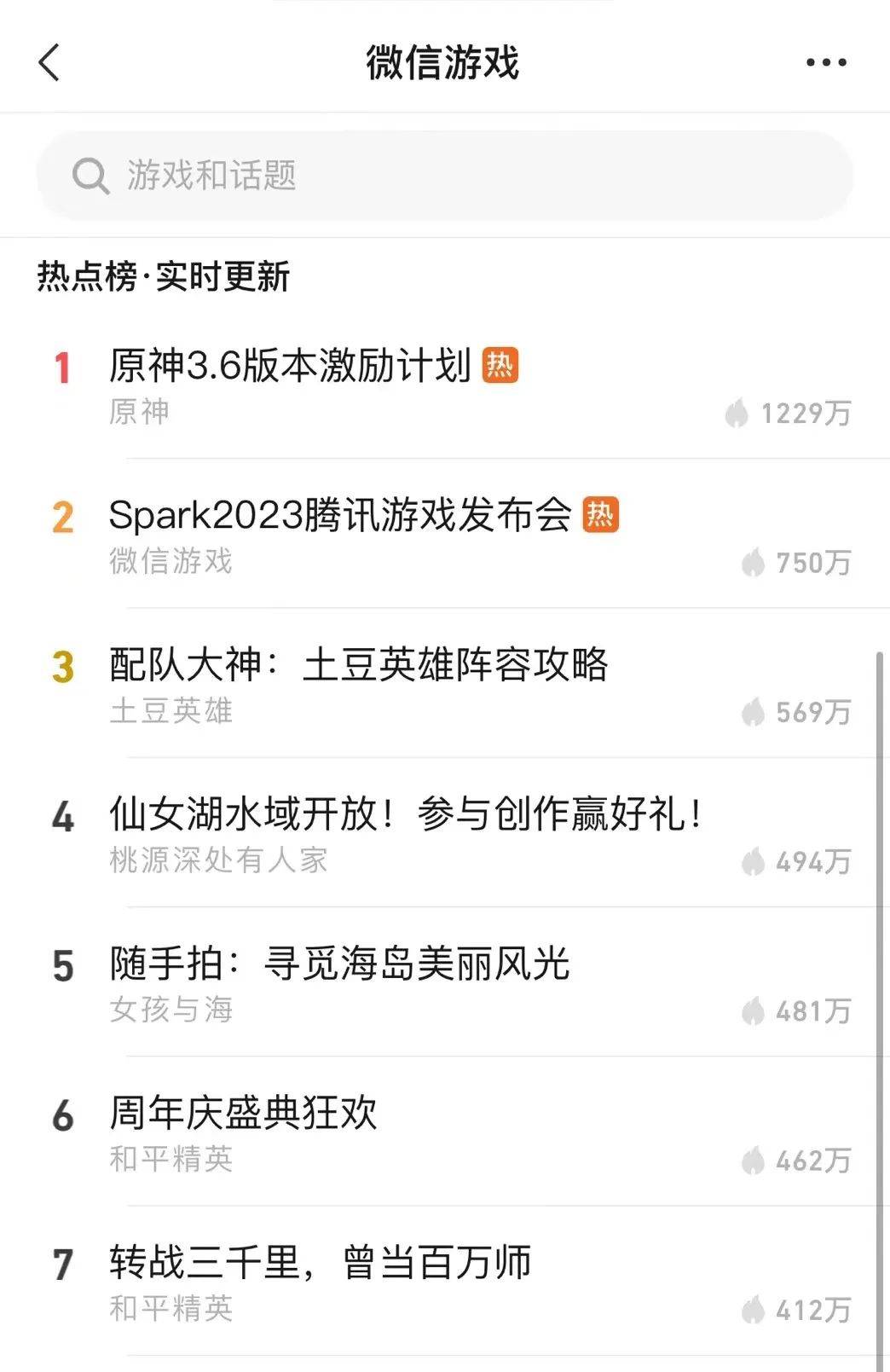 还在渲染米哈游给腾讯带来焦虑？原神玩家都把微信服务器给冲爆了