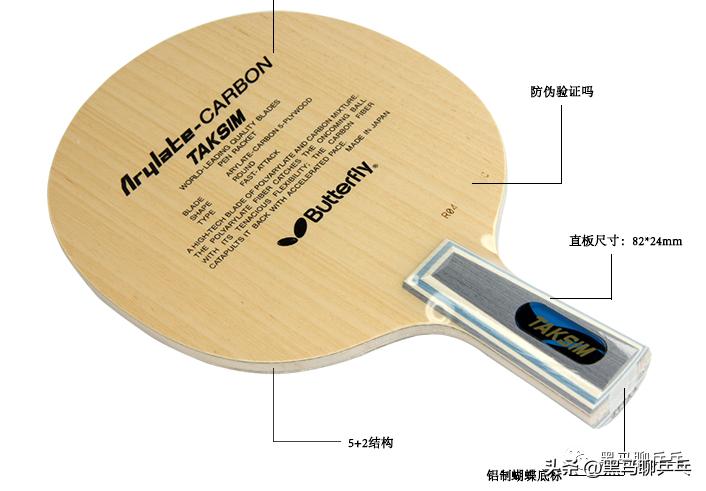 汕头市*级A**选手球板配置（202305）