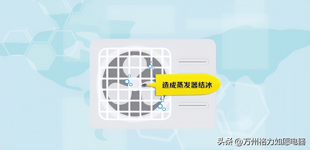 冬天空调突然不热是什么原因,冬天空调突然就没有反应