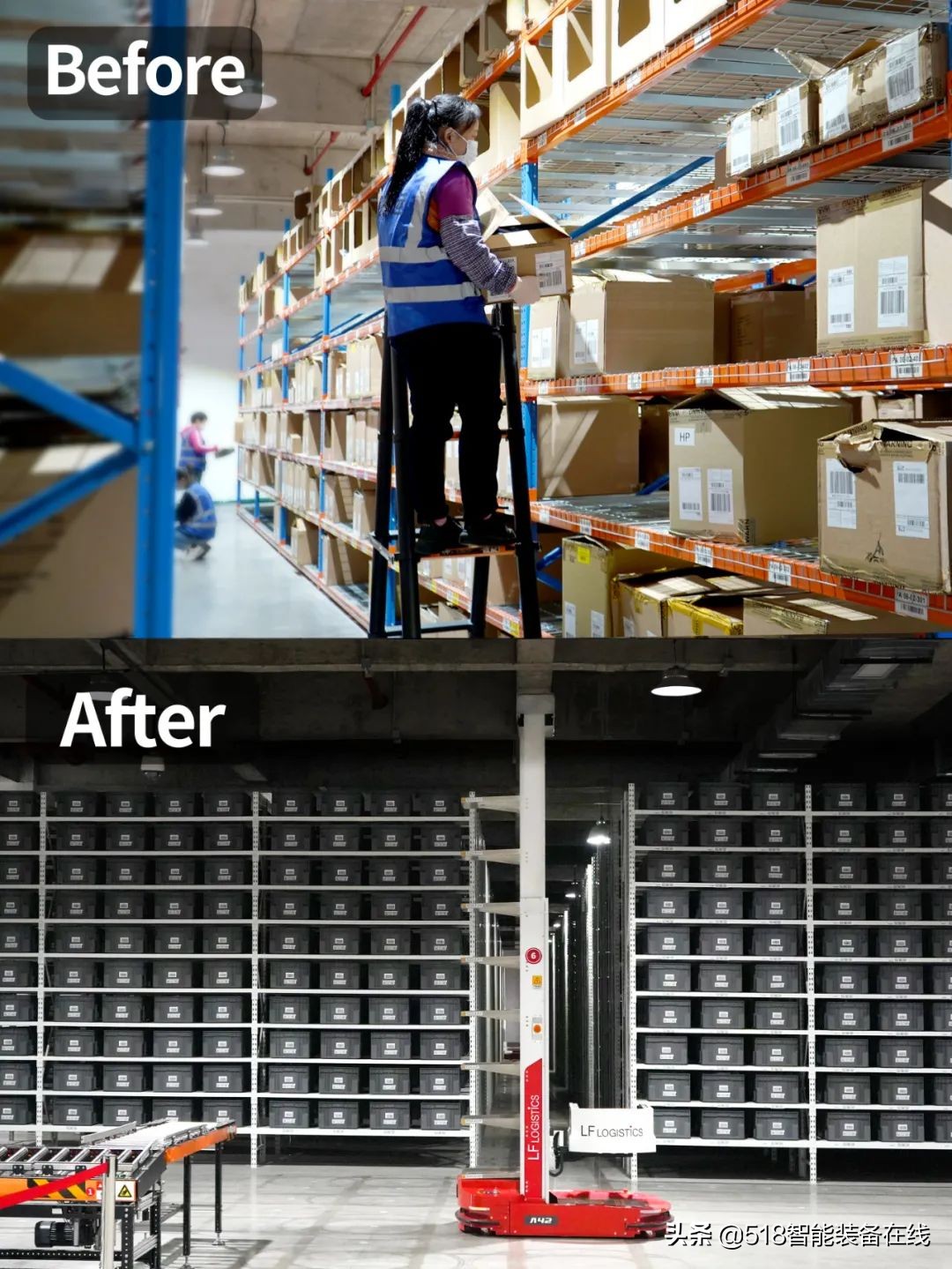 利丰供应链公司使命,利丰供应链流程