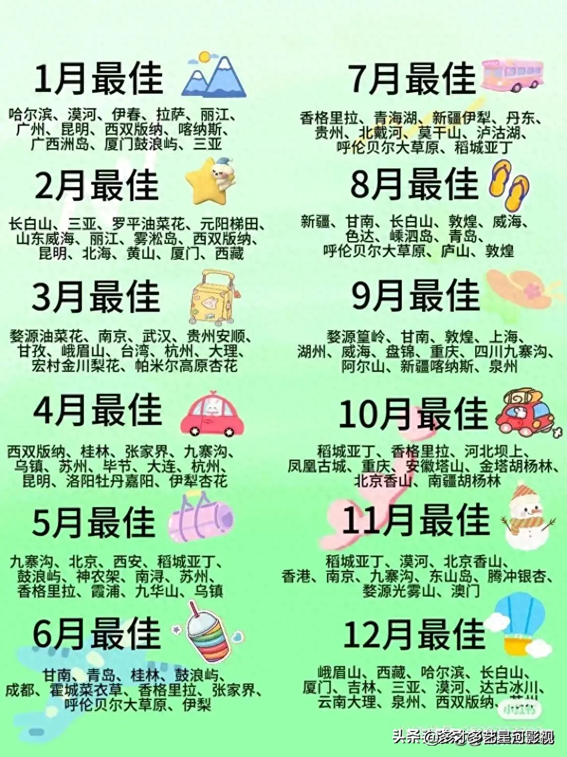 十二月国外去哪里旅游最好,十二月份去哪里旅游比较暖和