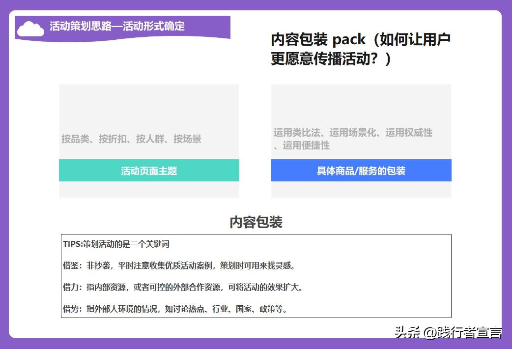 策划一个班级活动方案模板,大学生社会实践活动策划方案模板