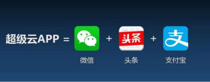 瓒呯骇浜慳pp,瓒呯骇娴侀噺app
