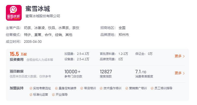 每个奶茶品牌加盟费用一览表,coco奶茶加盟费及加盟条件2021