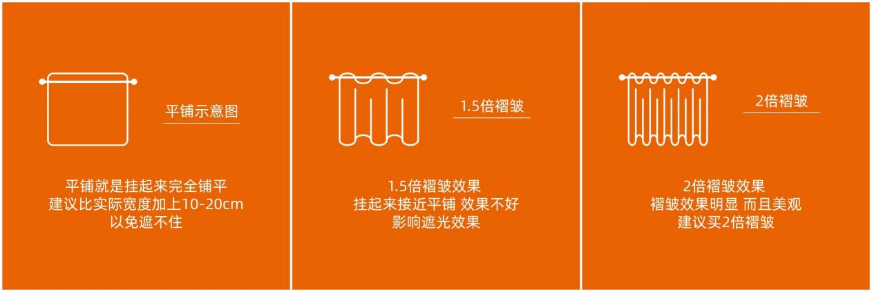 窗帘宽度怎么算,窗帘宽度怎么算法