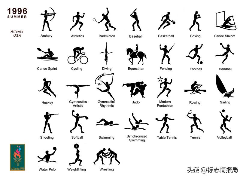 2024巴黎奥运会运动图标的设计,2024巴黎奥运会比赛项目图标