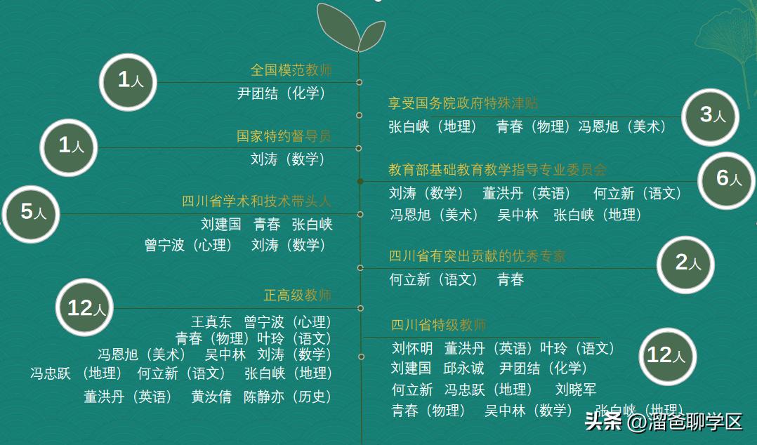 提前一年落户能读桂雅路小学吗,提前一年落户的学校