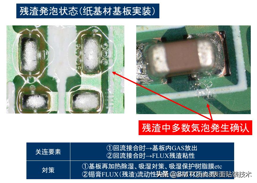 smt回流焊是什么意思,smt回流焊接后有锡珠