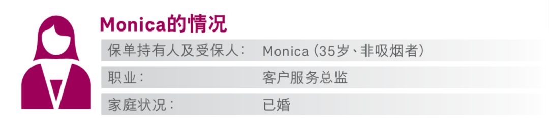 香港友邦重疾险加裕智倍保,香港友邦重疾险保终身30万性价比