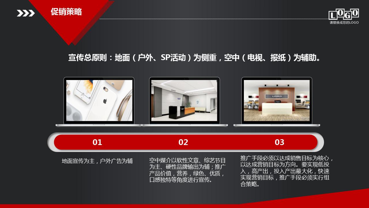 营销策划方案模板ppt,销售营销方案ppt模板