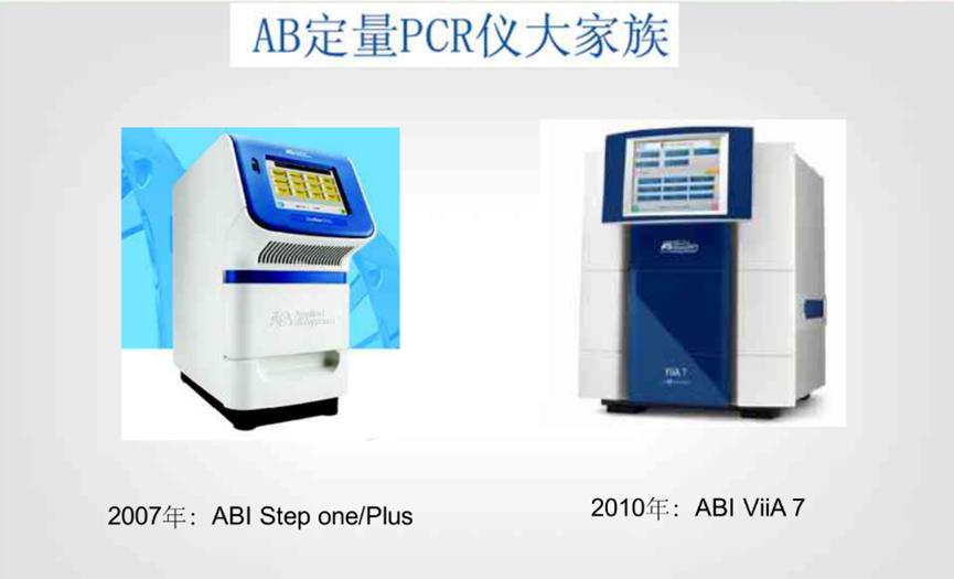 实时荧光定量pcr阳性,实时荧光定量PCR技术