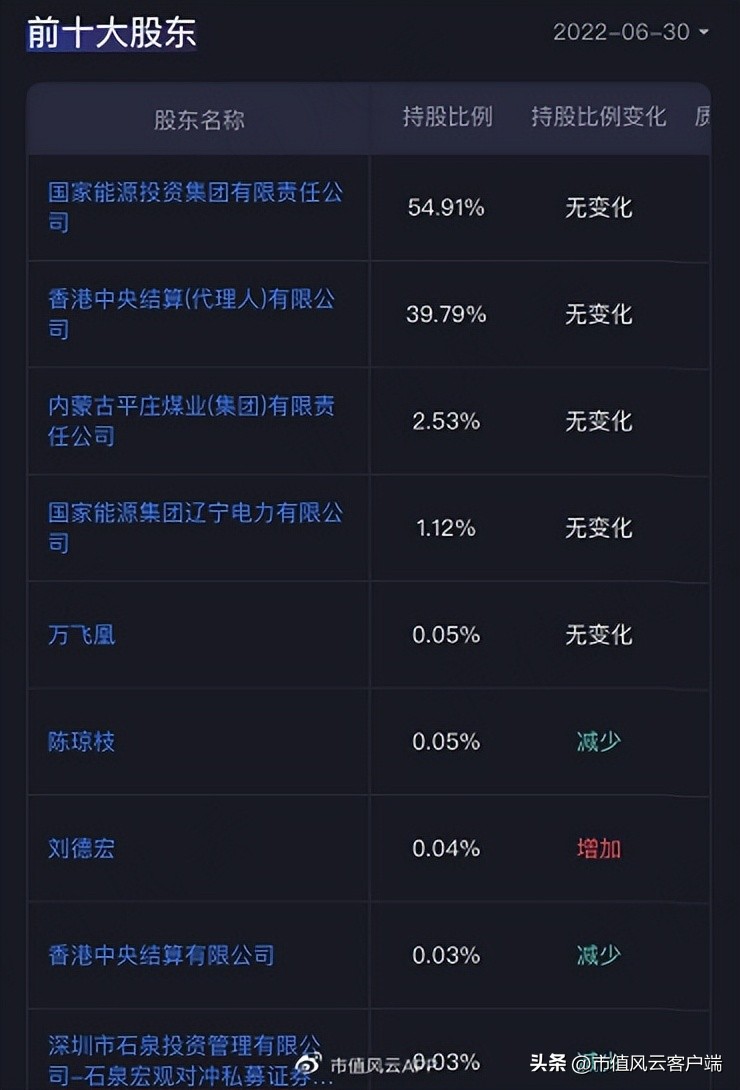 龙源电力业务,龙源电力最新视频
