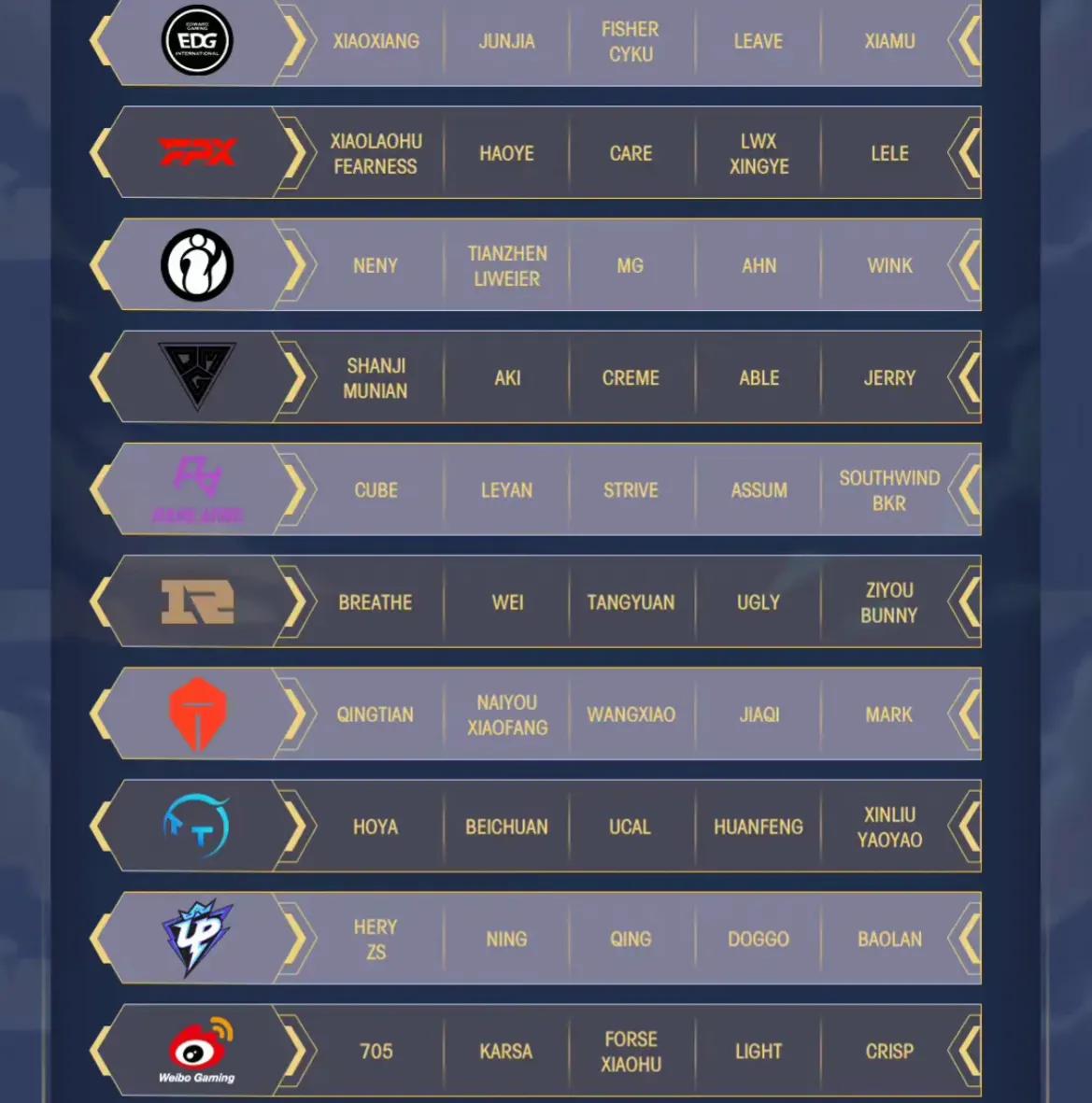 wbg新上单德杯,德杯wbg被翻盘