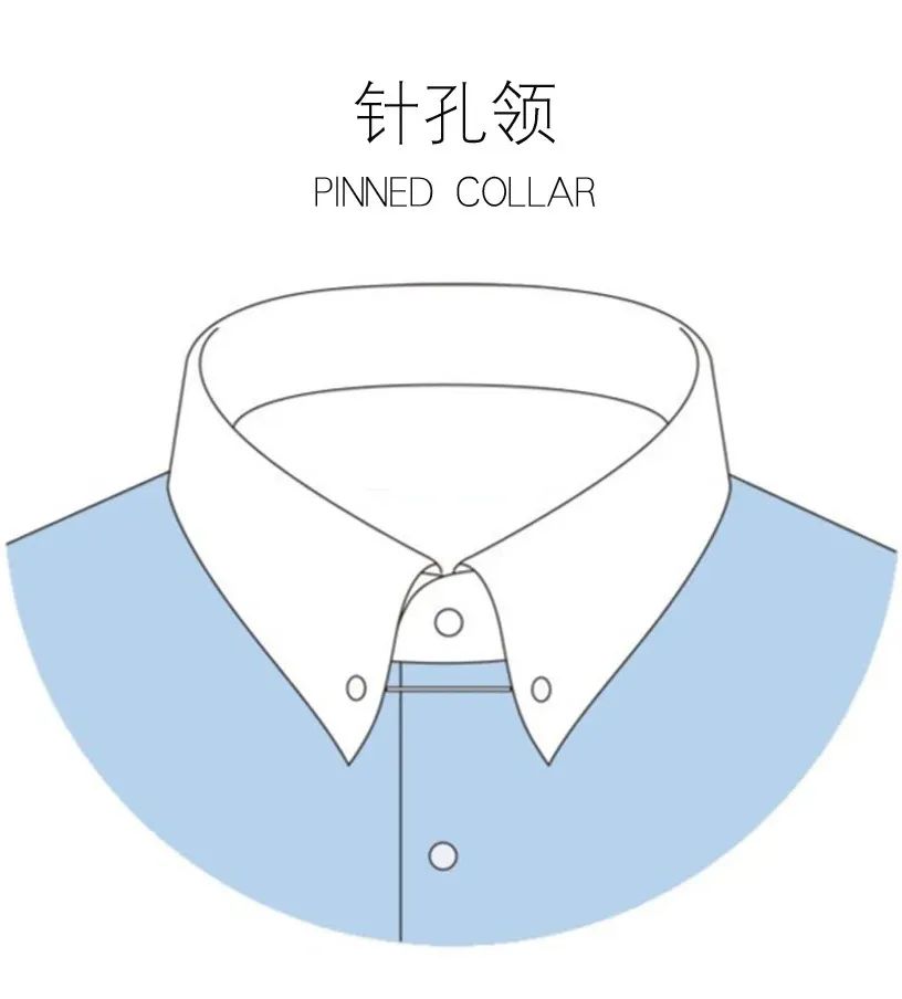 男士衬衫领子怎么选,男士衬衫哪种领型好看