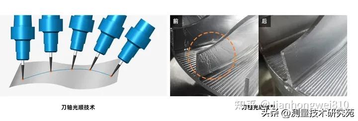 精雕mastercam编程,北京精雕4轴编程软件教程