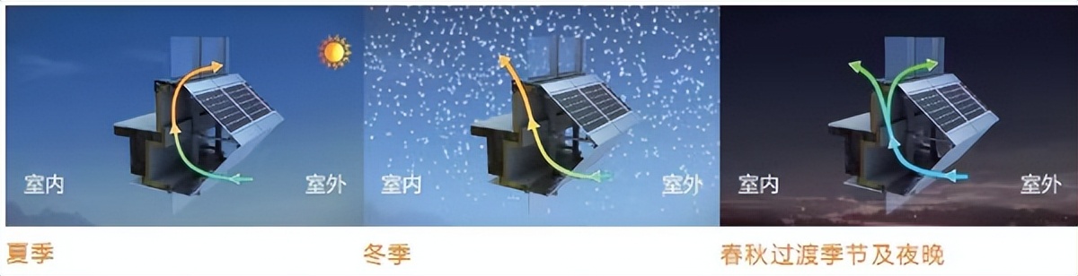 瞰·珠海微信系列：筑梦珠海绿色建造①|勇立绿色潮敢为天下先——水发兴业新能源产业园的绿色梦想与实践