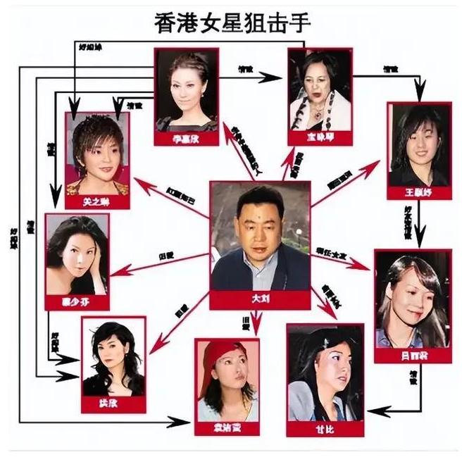 张丹峰洪欣风波后首次合体亮相,张丹峰怀柔拍戏