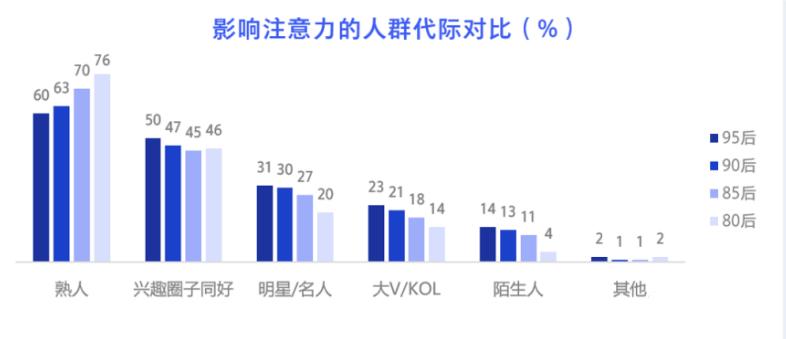 618防剁手指南之种草篇,618品牌福利种草