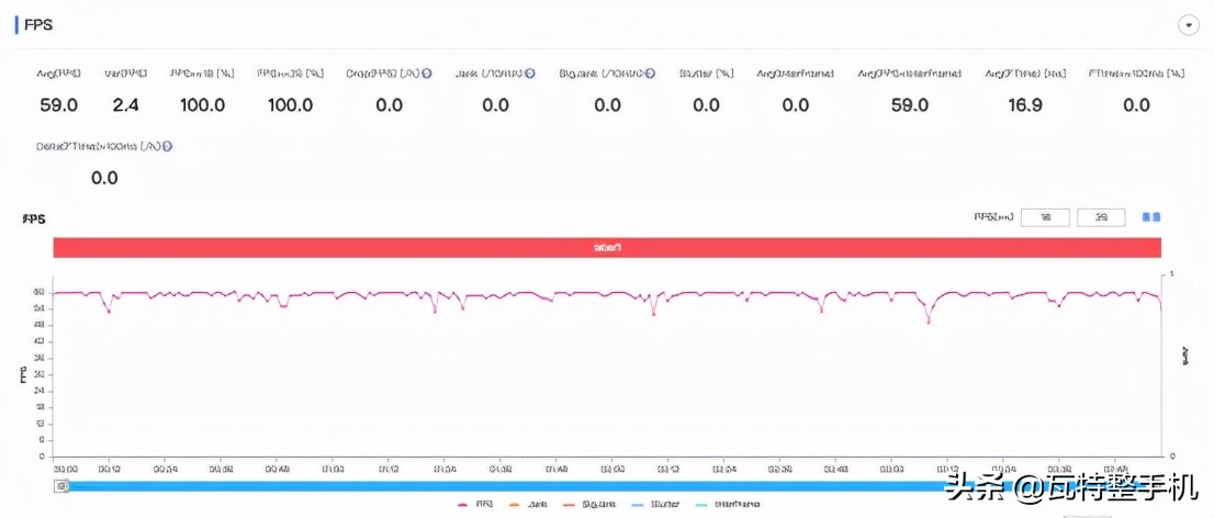 motog71s怎么样,motog71和motog71s比较