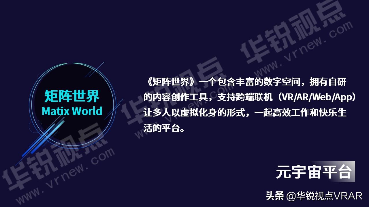 华锐视点vr全景,华锐视点科技有限公司